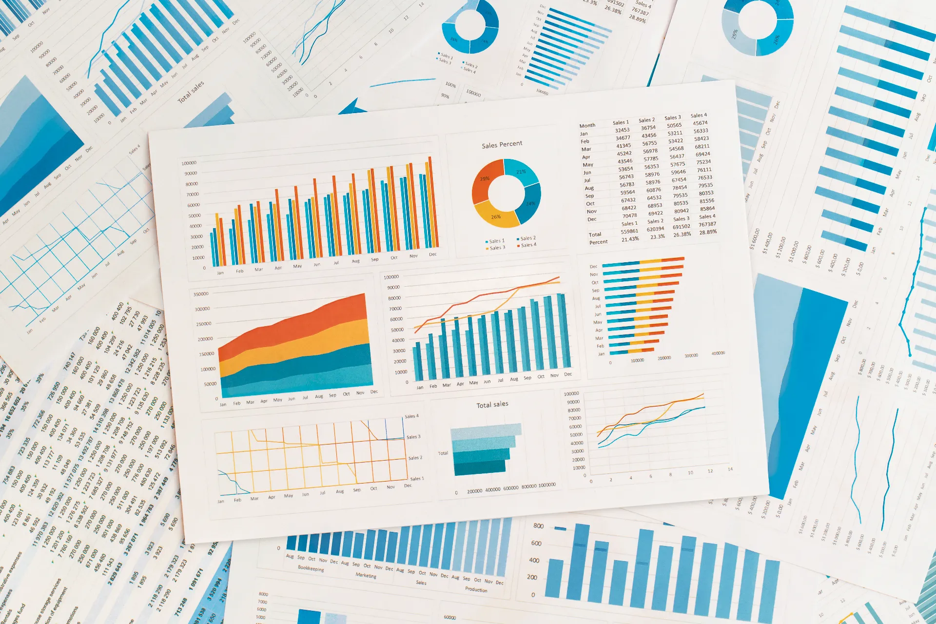 business graphs and charts on table financial illustrating GRI reporting consulting